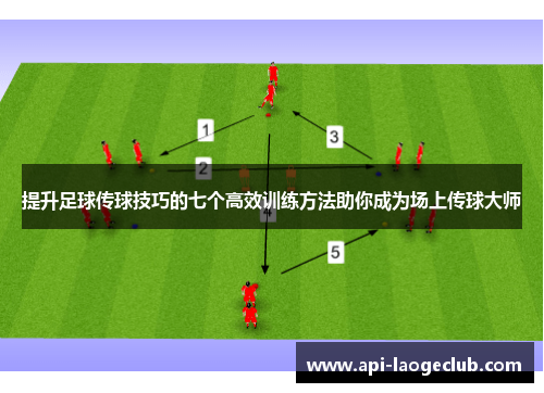 提升足球传球技巧的七个高效训练方法助你成为场上传球大师