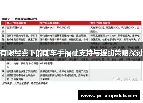 有限经费下的前车手福祉支持与援助策略探讨