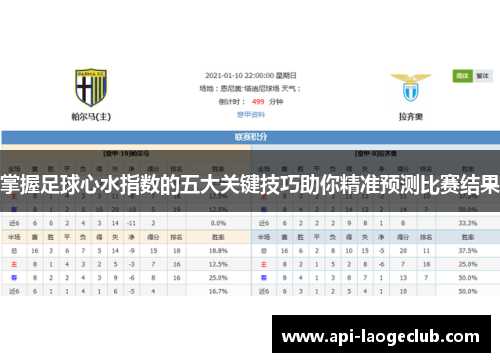 掌握足球心水指数的五大关键技巧助你精准预测比赛结果