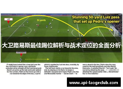 大卫路易斯最佳踢位解析与战术定位的全面分析 大卫路易斯最佳踢位解析与战术定位的全面分析