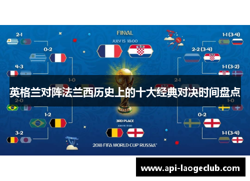 英格兰对阵法兰西历史上的十大经典对决时间盘点 英格兰对阵法兰西历史上的十大经典对决时间盘点