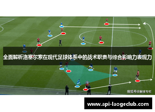 全面解析洛塞尔索在现代足球体系中的战术职责与综合影响力表现力