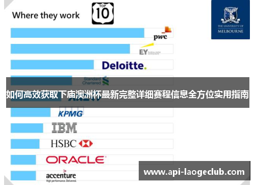 如何高效获取下庙澳洲杯最新完整详细赛程信息全方位实用指南