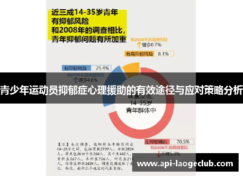 青少年运动员抑郁症心理援助的有效途径与应对策略分析