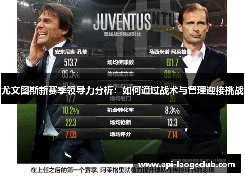 尤文图斯新赛季领导力分析:如何通过战术与管理迎接挑战 尤文图斯新赛季领导力分析:如何通过战术与管理迎接挑战