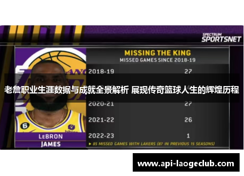 老詹职业生涯数据与成就全景解析 展现传奇篮球人生的辉煌历程