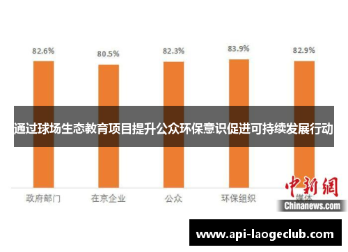 通过球场生态教育项目提升公众环保意识促进可持续发展行动 通过球场生态教育项目提升公众环保意识促进可持续发展行动